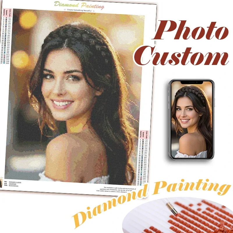 Peinture diamant photo personnalisée 15 à 25 cm