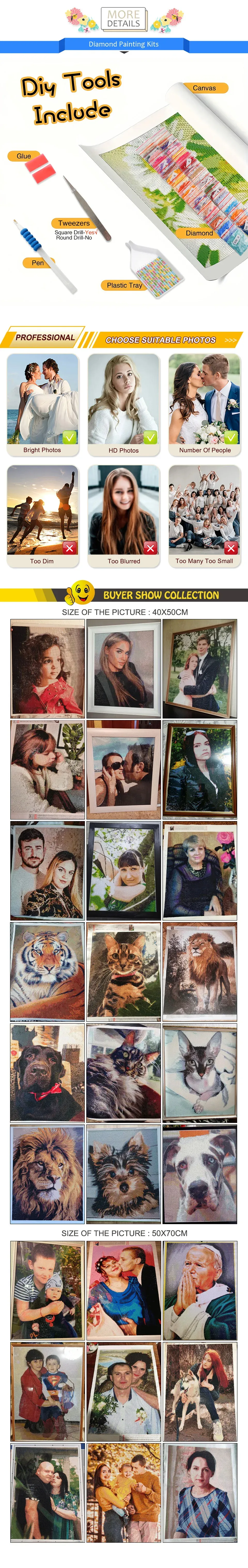 Peinture diamant photo personnalisée 20 à 80 cm