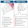 Scellant peinture diamant 60 à 200 ml finition brillante – 4