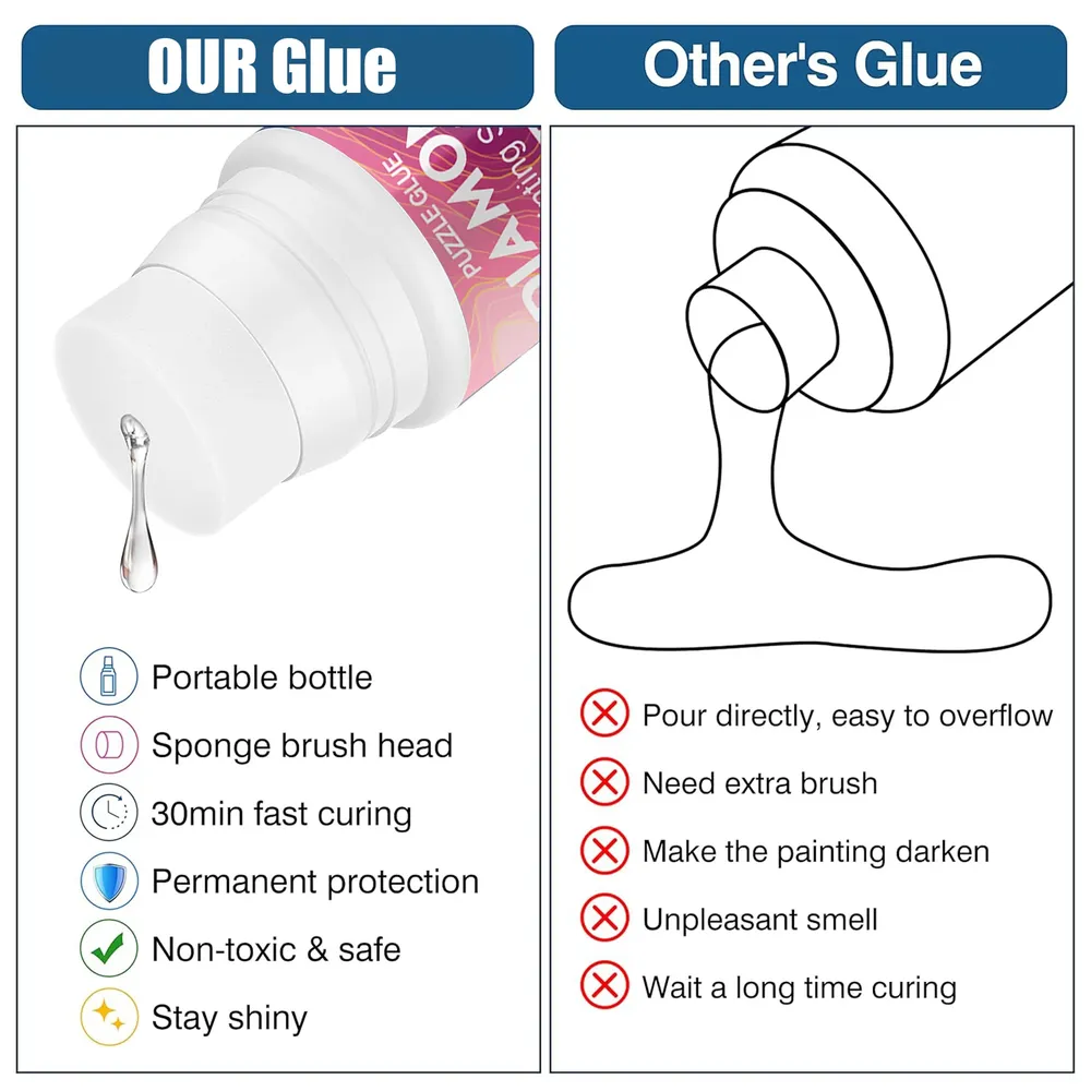 Scellant peinture diamant 60 à 200 ml finition brillante