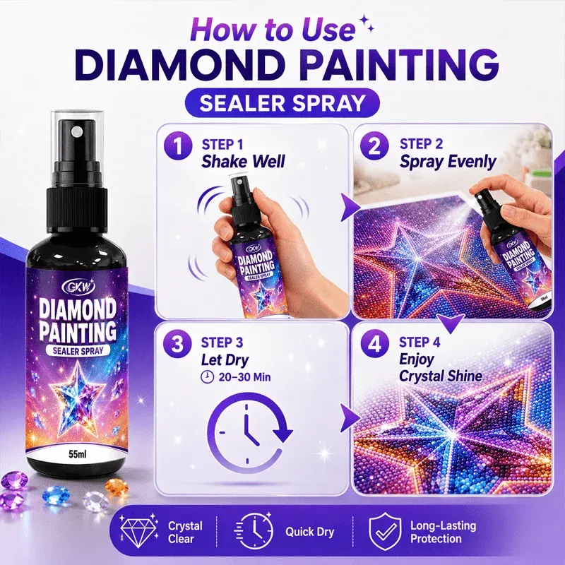 Spray fixation peinture diamant brillant anti-chute
