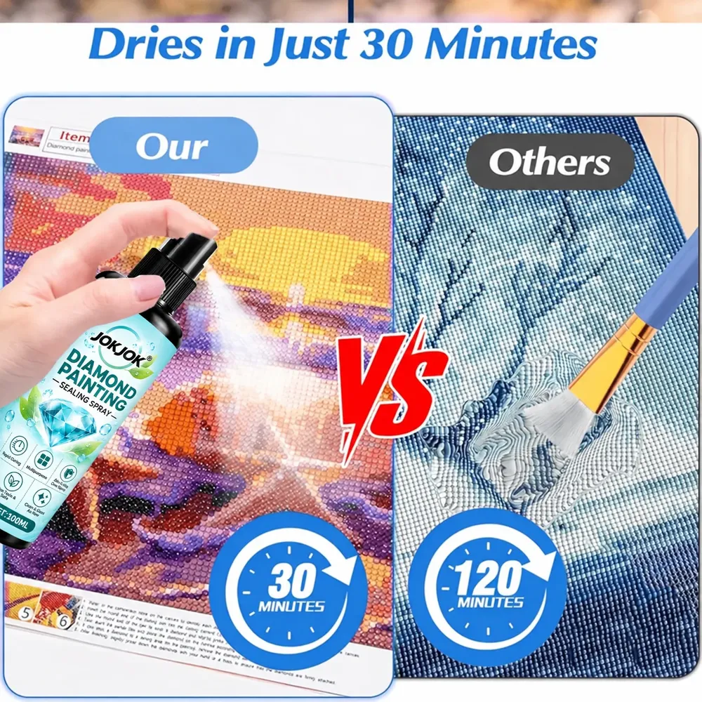 Spray scellant haute brillance pour peinture diamant