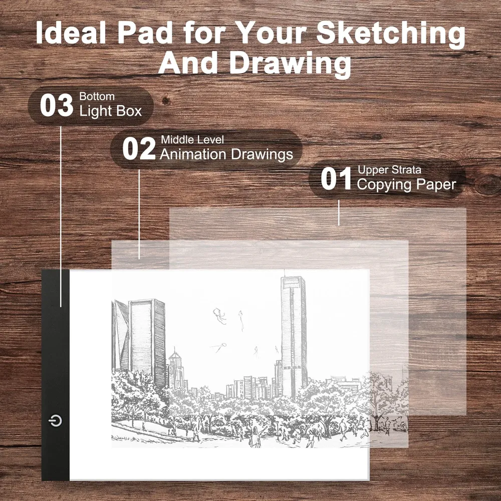 Tableau lumineux LED A3 A4 A5 intensité réglable