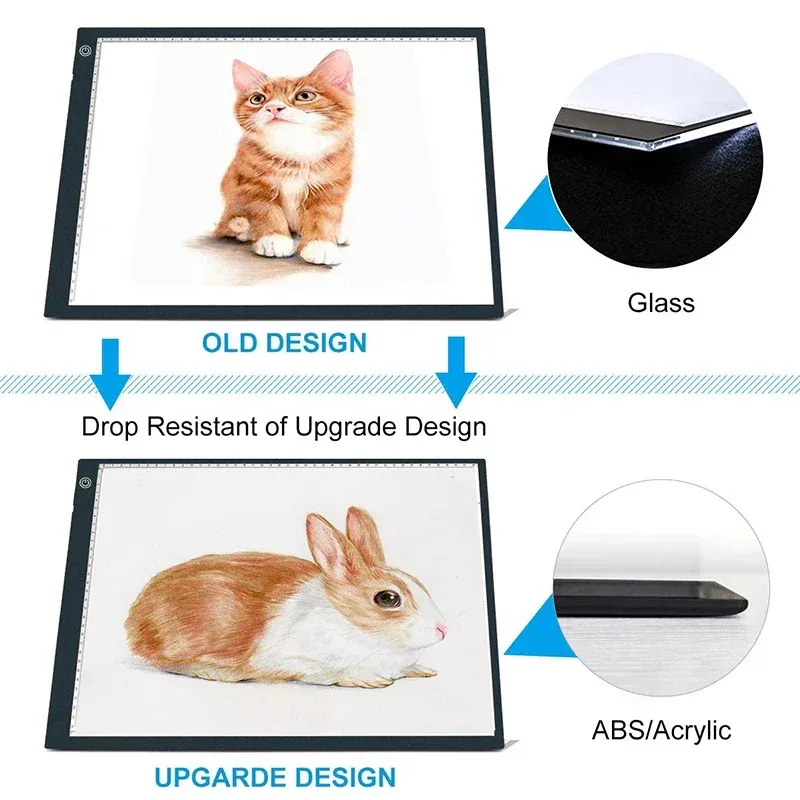 Tablette lumineuse LED A4 A3 A2 pour peinture diamant