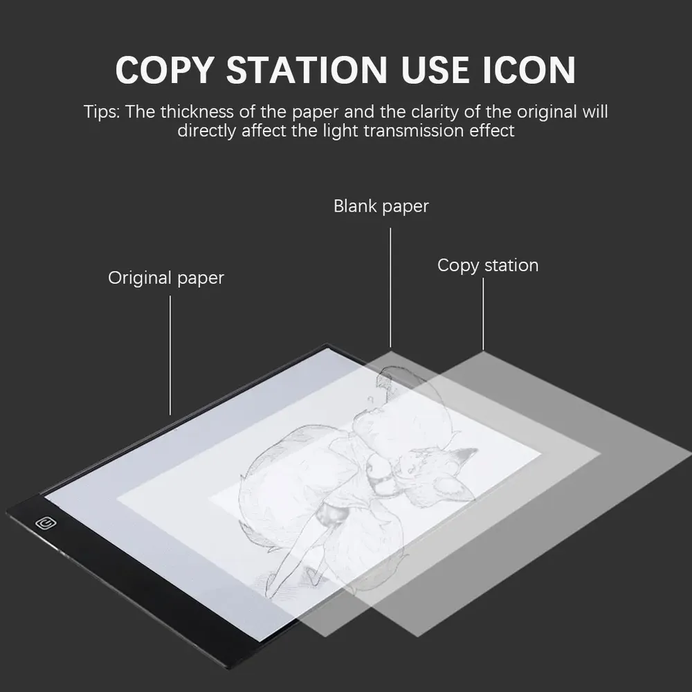 Tablette lumineuse LED A4 A5 pour peinture diamant