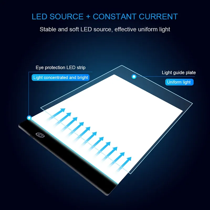 Tablette lumineuse LED A4 A5 pour peinture diamant