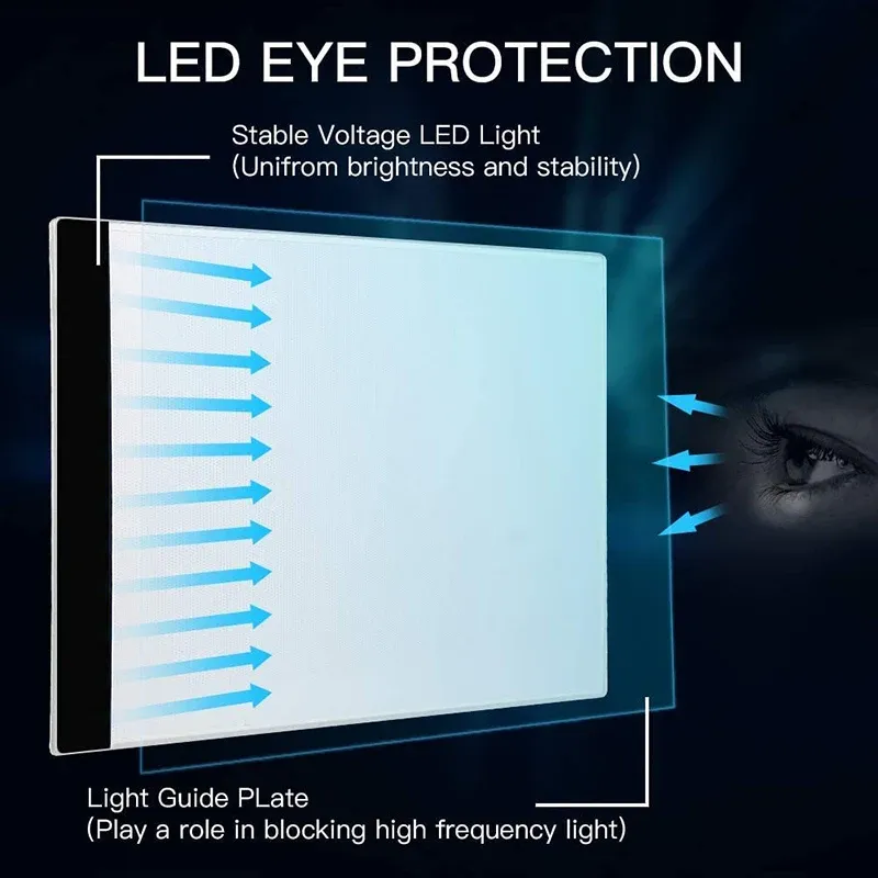 Tampon lumineux LED A3 A4 A5 intensité réglable